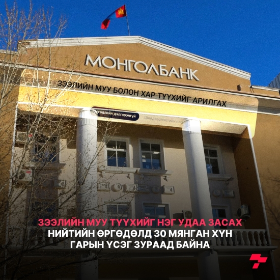 Постер зураг